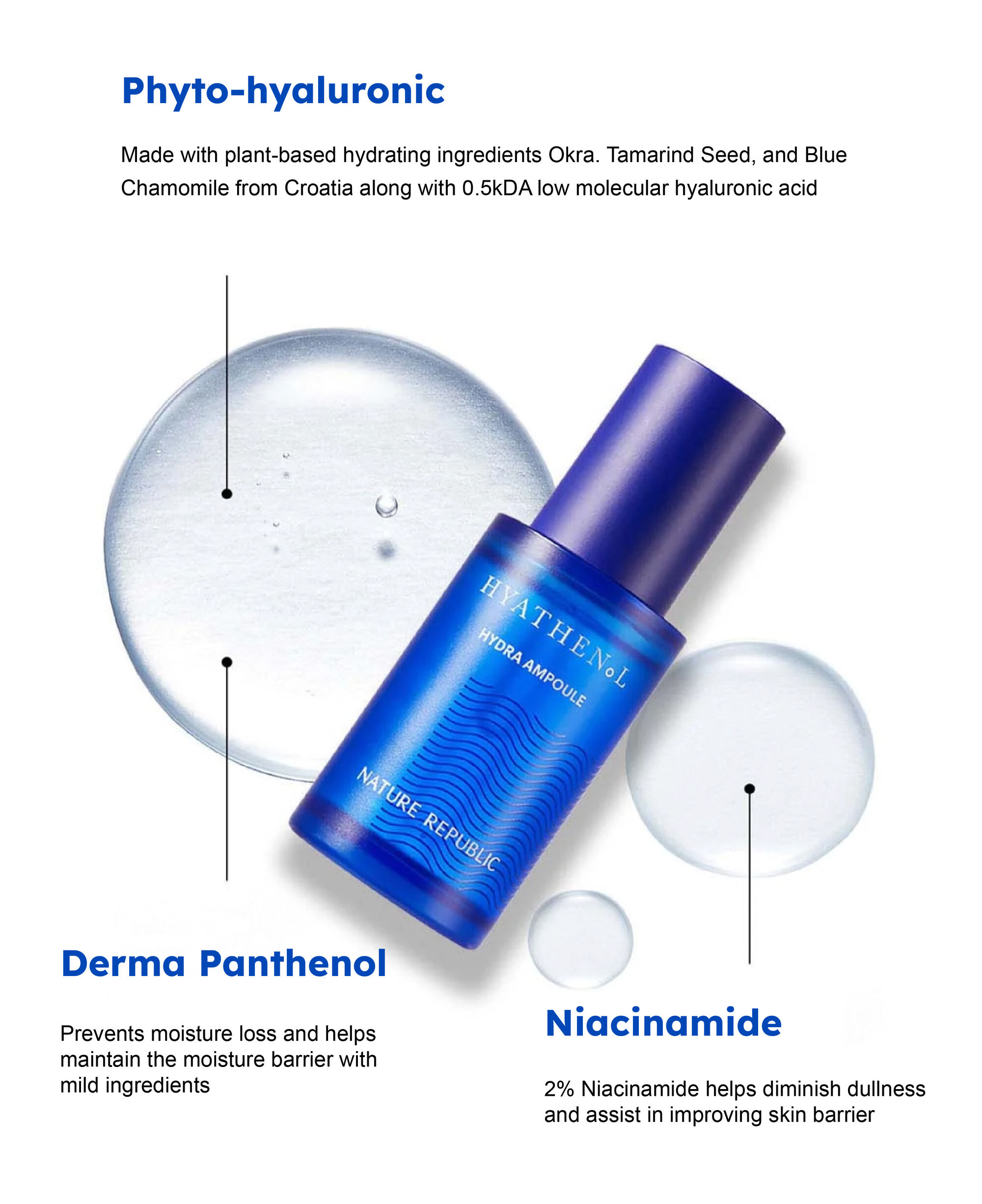 Meet our NEW Hyaluronic Acid collection 💙 Nature Republic UK